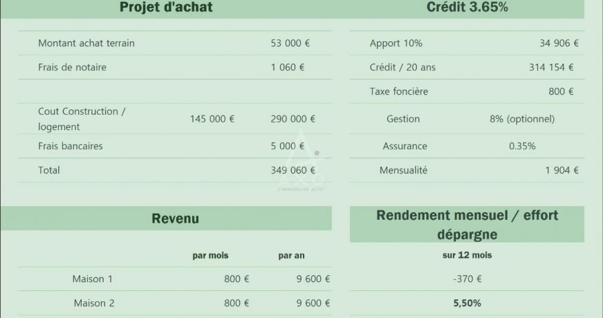 vente Terrain à lotir Chavagnes En Paillers