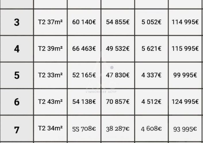 vente Appartement en frais réduits Aizenay
