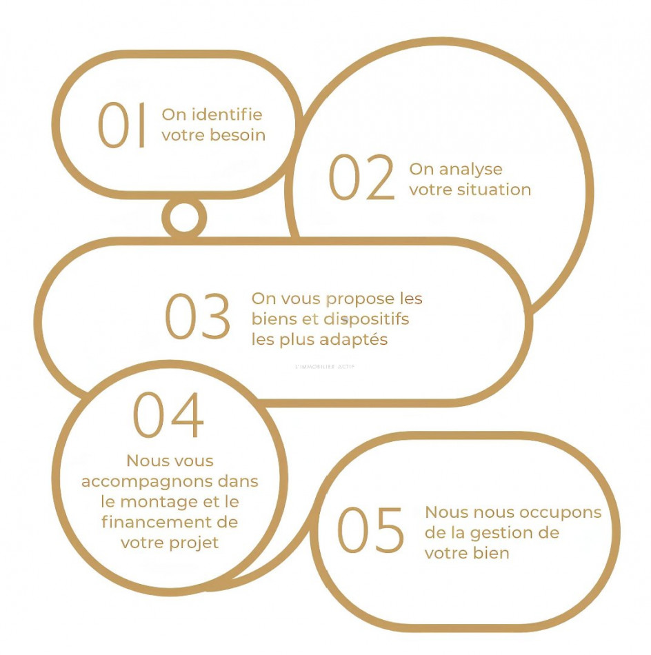 vente Appartement en frais réduits Aizenay - Photo 5