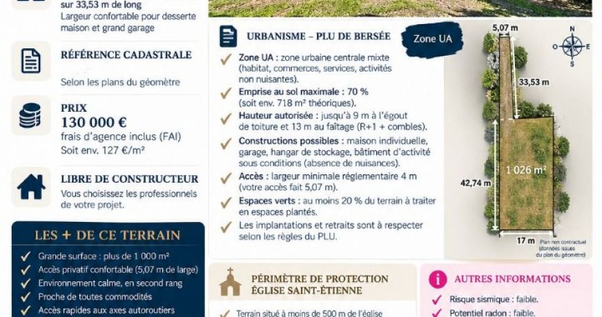 vente Terrain Bersee