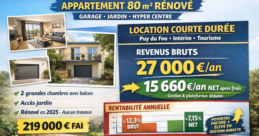vente Appartement Les Herbiers