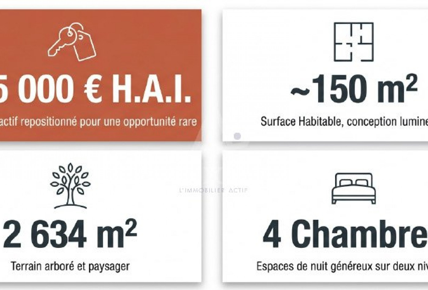vente Maison et terrain Cuers - Photo 7