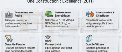 vente Maison et terrain Cuers