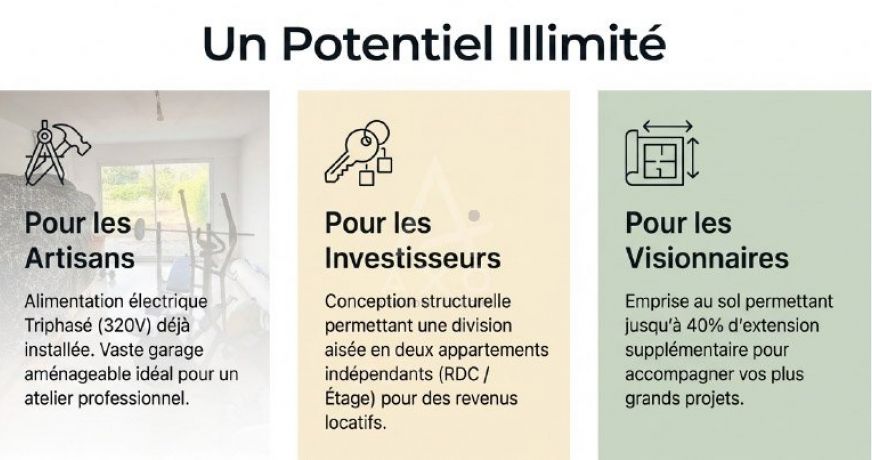 vente Maison et terrain Cuers