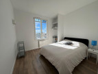 à louer Appartement Pantin