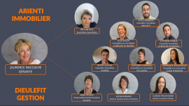 À la rencontre de nos équipes ! Office immobilier arienti
