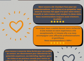 Nos tÉmoignages clients Office immobilier arienti
