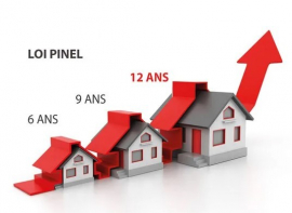 Uzès rejoint la zone b1 de la loi pinel : opportunités d'investissement en vue Uzege immobilier