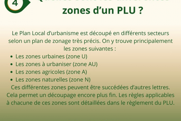 A la découverte du plu : plan local d'urbanisme Jeko immobilier