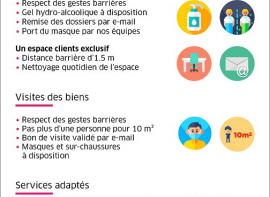 Déconfinement du 11 mai Groupe tolosan immobilier