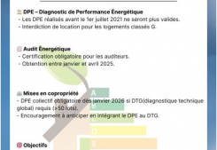 Evolutions du dpe et des audits énergétiques Pescalune immobilier