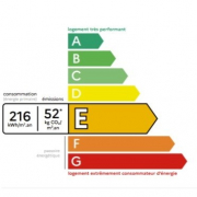 Nouveau dpe depuis le 01/07/2021.... Agence amarine