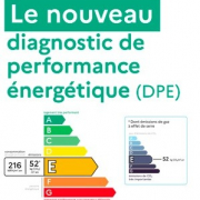 Nouveau dpe : ce qui change Agence amarine