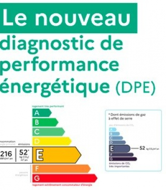 Nouveau dpe : ce qui change Agence amarine
