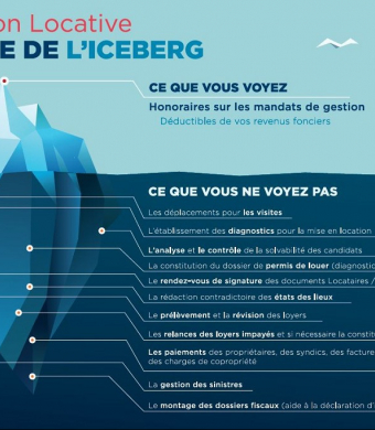 Un bon gestionnaire ? Agence amarine