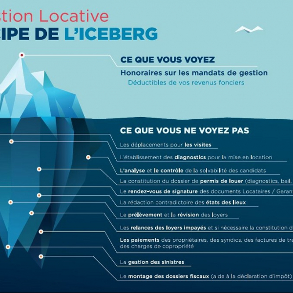 Un bon gestionnaire ? Agence amarine