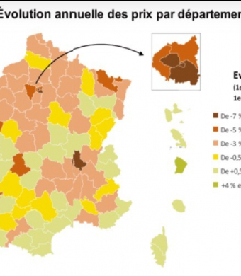 Les chiffres clés de l'immobilier 2023 / 2024 Agence amarine