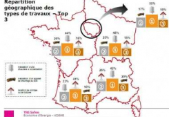 Rénovation énergétique : les primes énergie varient fortement selon les régions Soleil & prestige immobilier