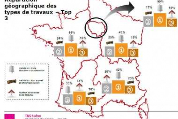 Rénovation énergétique : les primes énergie varient fortement selon les régions Soleil & prestige immobilier
