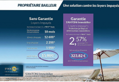 S'antoni immobilier vous propose sa solution contre les loyers impayés  Soleil & prestige immobilier