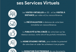 Reprise d'activité de vos agences s'antoni immobilier Soleil & prestige immobilier