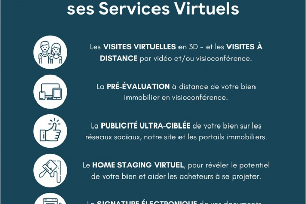 Reprise d'activité de vos agences s'antoni immobilier Soleil & prestige immobilier