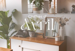 Focus sur les chiffres d’avril Groupe gesim