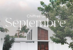 Focus sur les chiffres de septembre Groupe gesim
