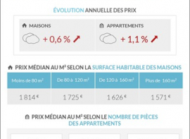 Normandie. un marché immobilier constant en 2017 Comptoir immobilier en normandie