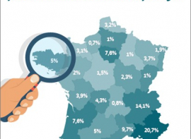 Le marché des acquéreurs de nationalité étrangère non résidents en france Vives immobilier