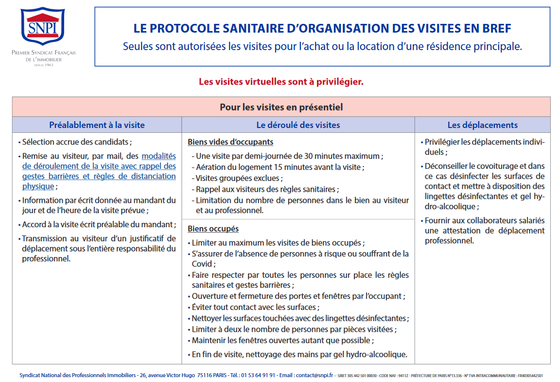 Protocole Immobilier COVID-19
