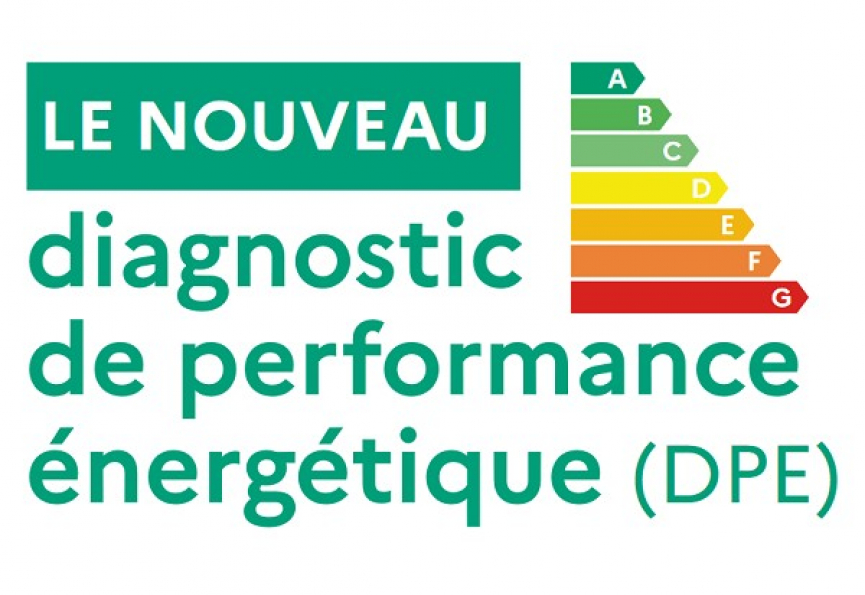 Le diagnostic de performance Énergétique (dpe) Évolue en juillet 2021 Reseau blain habitat