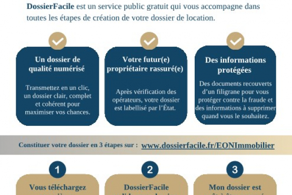 Un seul dossier de location ? c'est possible Éon immobilier