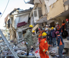 Séismes en turquie et en syrie : saint-germain-en-laye verse 10 000 € pour les populations sinistrées Immobilière des yvelines