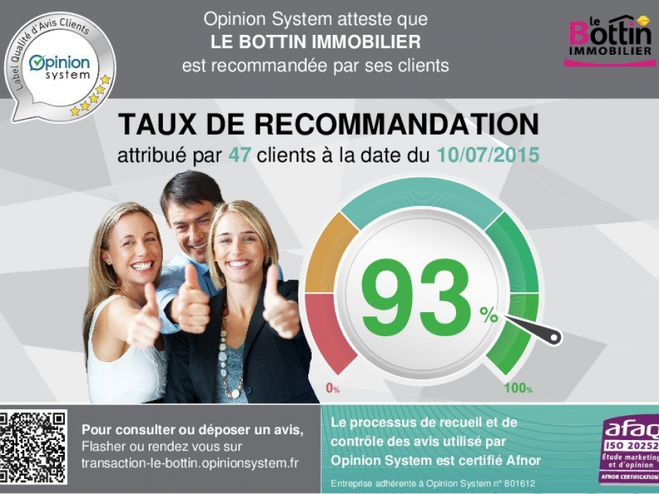 Nos clients nous recommandent Le bottin immobilier