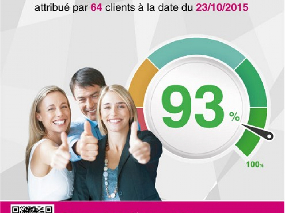 Consultez les avis de nos clients Le bottin immobilier
