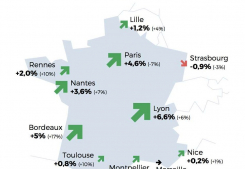 Marche immobilier residentiel : bilan 2016 et previsions 2017 Luberon provence immobilier